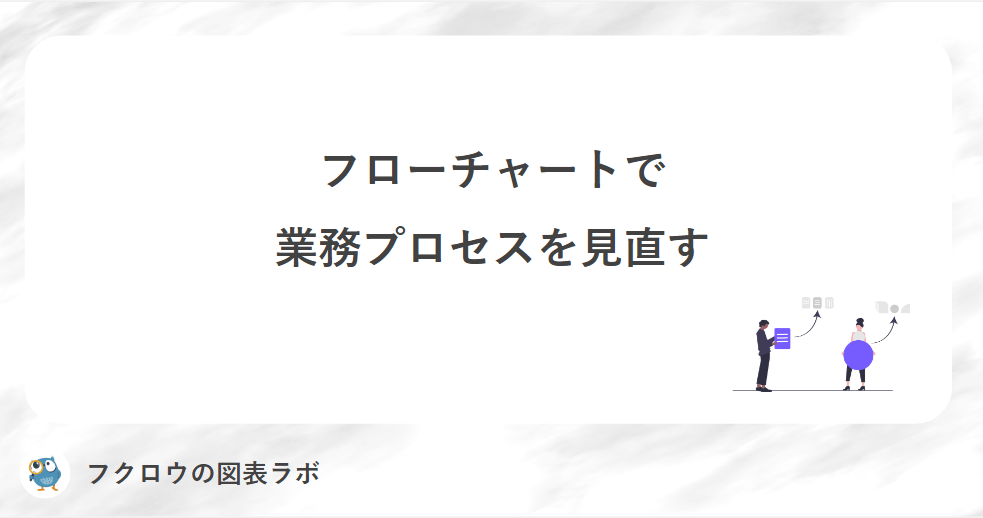フローチャートで業務プロセスを見直す