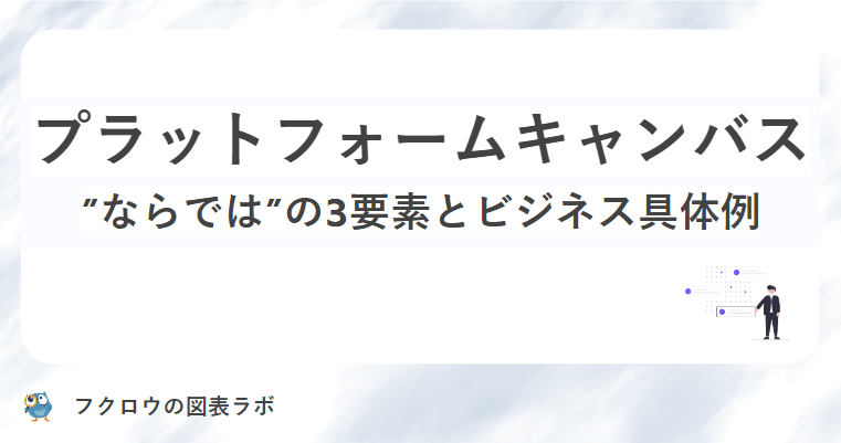 プラットフォームキャンバス｜ならではの3要素とビジネス具体例