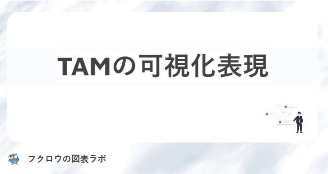 TAMとは？市場規模を理解するための可視化表現